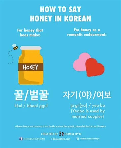 how to say honey in korean.